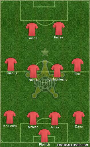FC Sheriff Tiraspol Formation 2012