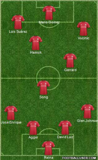 Liverpool Formation 2012