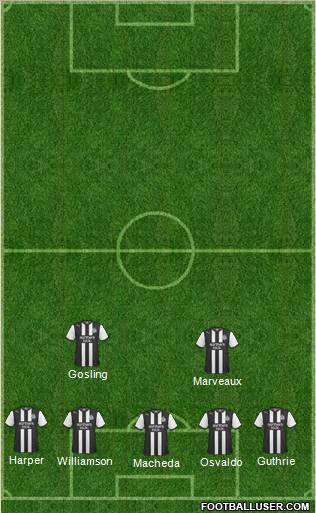 Newcastle United Formation 2012