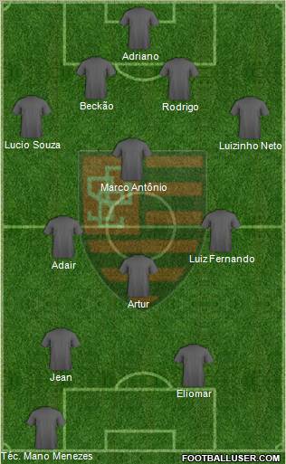 EC Guarani Formation 2012