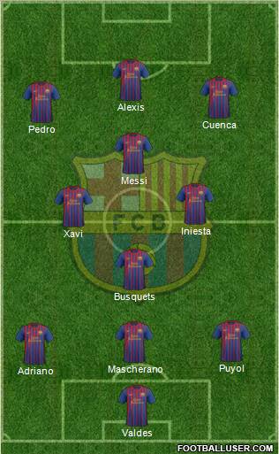 F.C. Barcelona Formation 2012