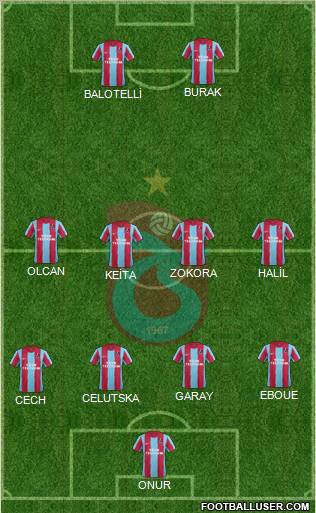 Trabzonspor Formation 2012