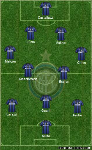 F.C. Internazionale Formation 2012