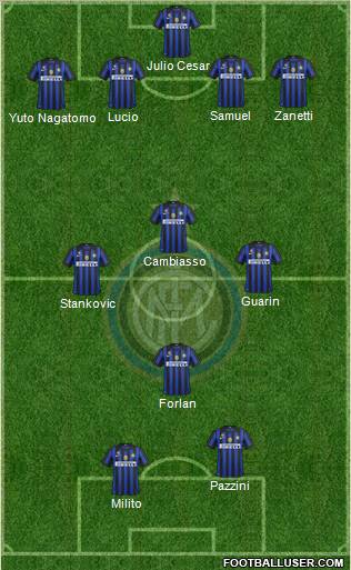 F.C. Internazionale Formation 2012
