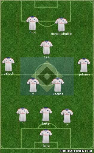 Hamburger SV Formation 2012