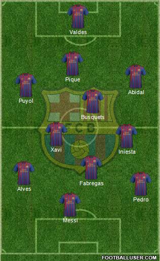 F.C. Barcelona Formation 2012