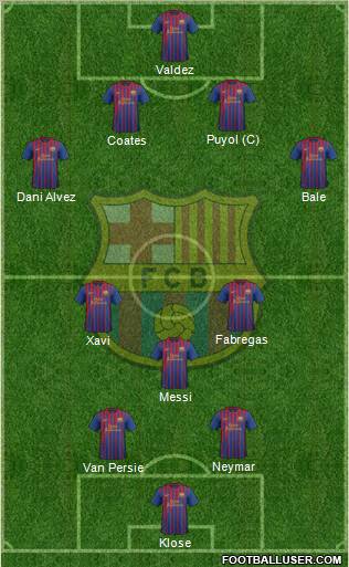 F.C. Barcelona Formation 2012