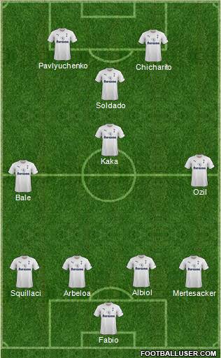 Tottenham Hotspur Formation 2012
