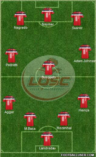 LOSC Lille Métropole Formation 2012