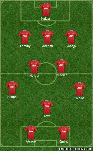 Manchester United Formation 2012