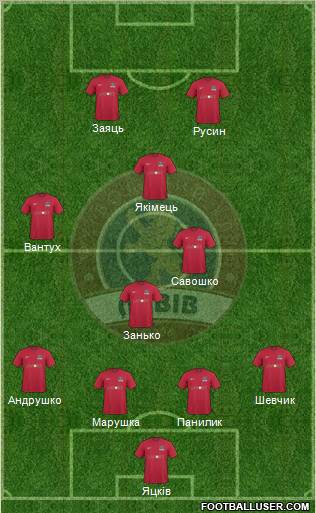 FC Lviv Formation 2012