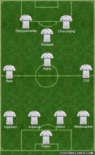 Tottenham Hotspur Formation 2012