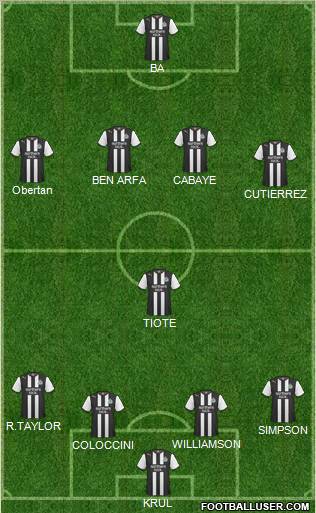 Newcastle United Formation 2012