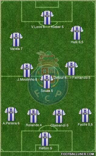 Futebol Clube do Porto - SAD Formation 2012