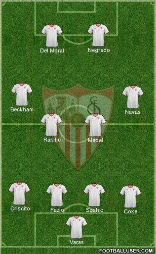 Sevilla F.C., S.A.D. Formation 2012