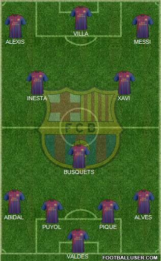 F.C. Barcelona Formation 2012