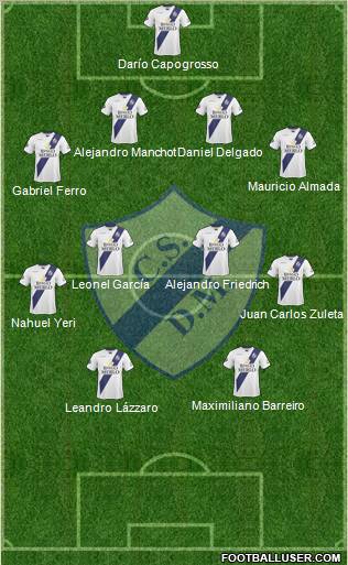 Deportivo Merlo football formation