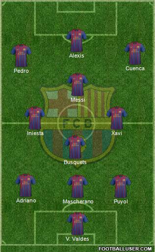F.C. Barcelona Formation 2012