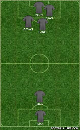 Champions League Team Formation 2012