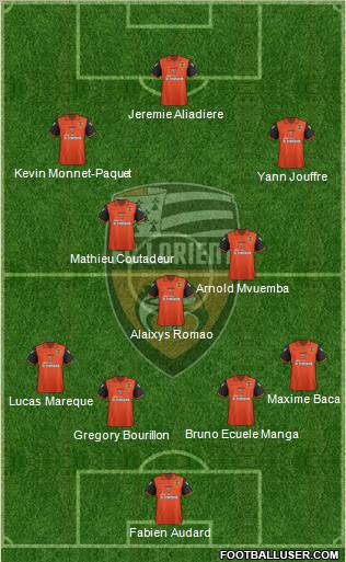 FC Lorient Bretagne Sud Formation 2012