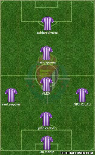 R. Valladolid C.F., S.A.D. Formation 2012