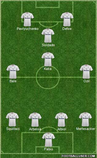 Tottenham Hotspur Formation 2012