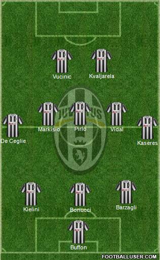 Juventus Formation 2012