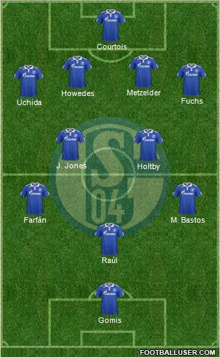 FC Schalke 04 Formation 2012