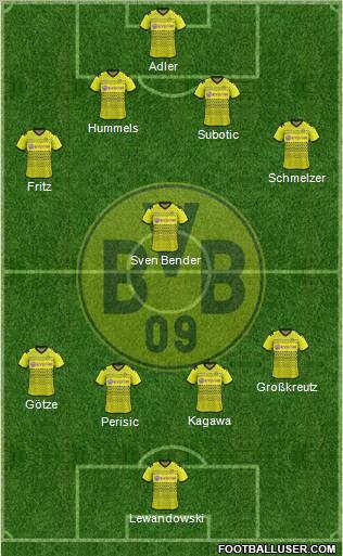 Borussia Dortmund Formation 2012