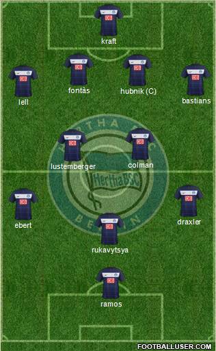 Hertha BSC Berlin Formation 2012