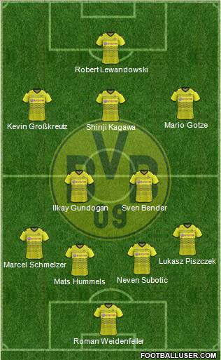 Borussia Dortmund Formation 2012