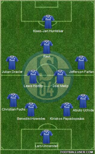 FC Schalke 04 Formation 2012