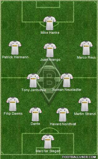 Borussia Mönchengladbach Formation 2012