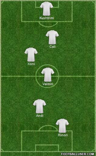 Pro Evolution Soccer Team Formation 2012