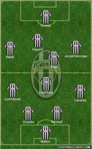 Juventus Formation 2012