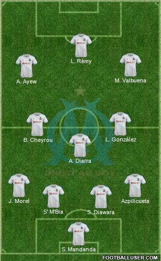 Olympique de Marseille Formation 2012
