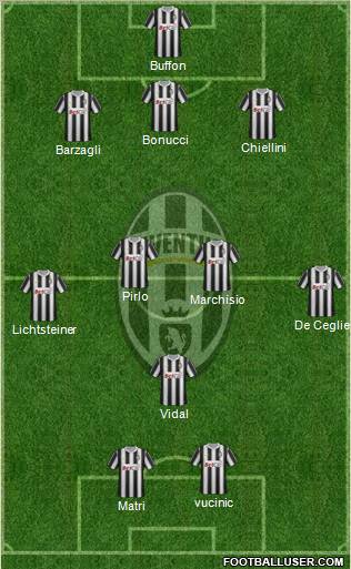 Juventus Formation 2012