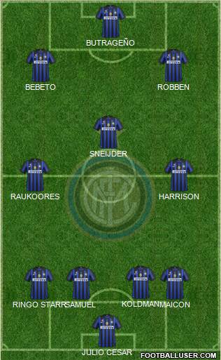 F.C. Internazionale Formation 2012