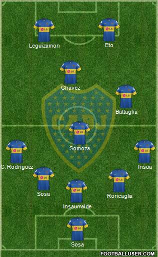 Boca Juniors Formation 2012