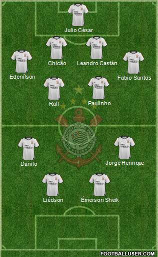 SC Corinthians Paulista Formation 2012