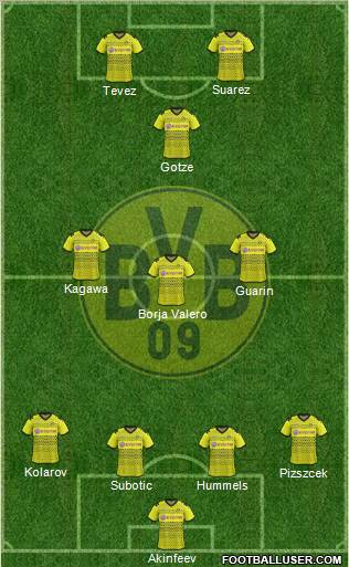Borussia Dortmund Formation 2012