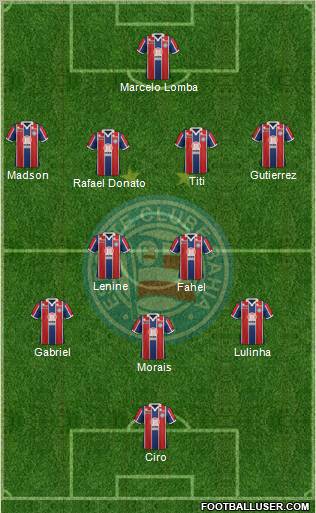 EC Bahia Formation 2012