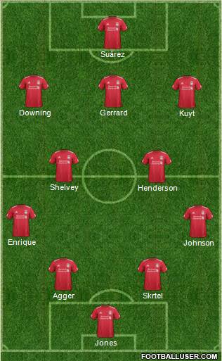 Liverpool Formation 2012