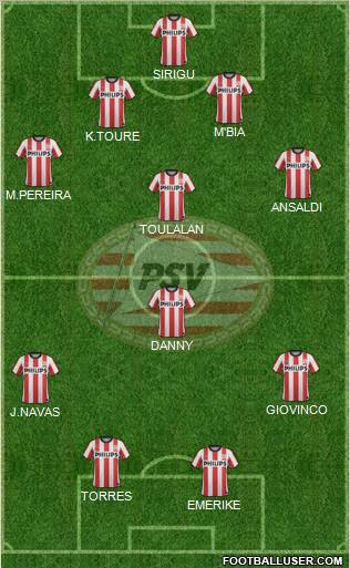 PSV Formation 2012