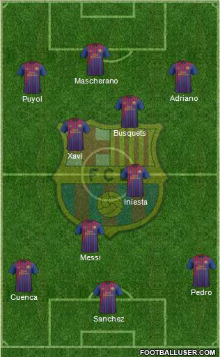 F.C. Barcelona Formation 2012