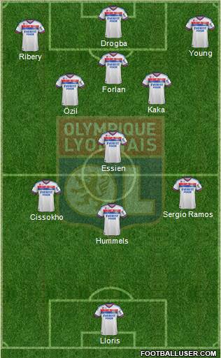 Olympique Lyonnais Formation 2012