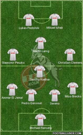 1.FC Köln Formation 2012