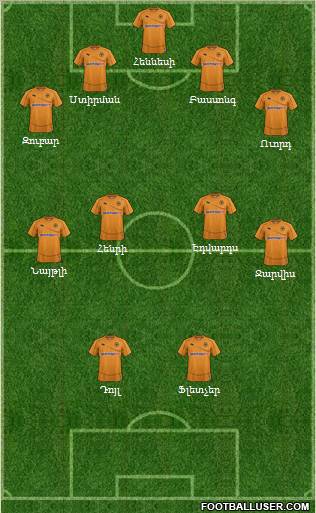 Wolverhampton Wanderers Formation 2012