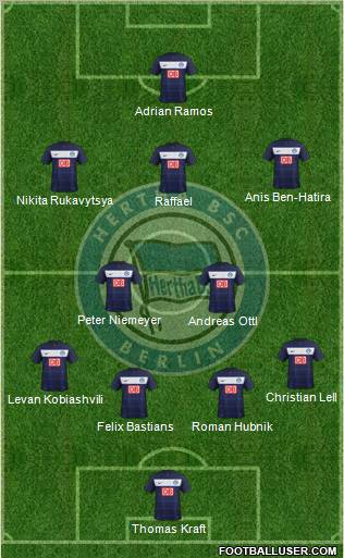 Hertha BSC Berlin Formation 2012