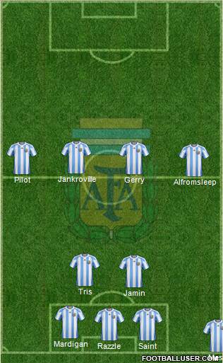 Argentina Formation 2012